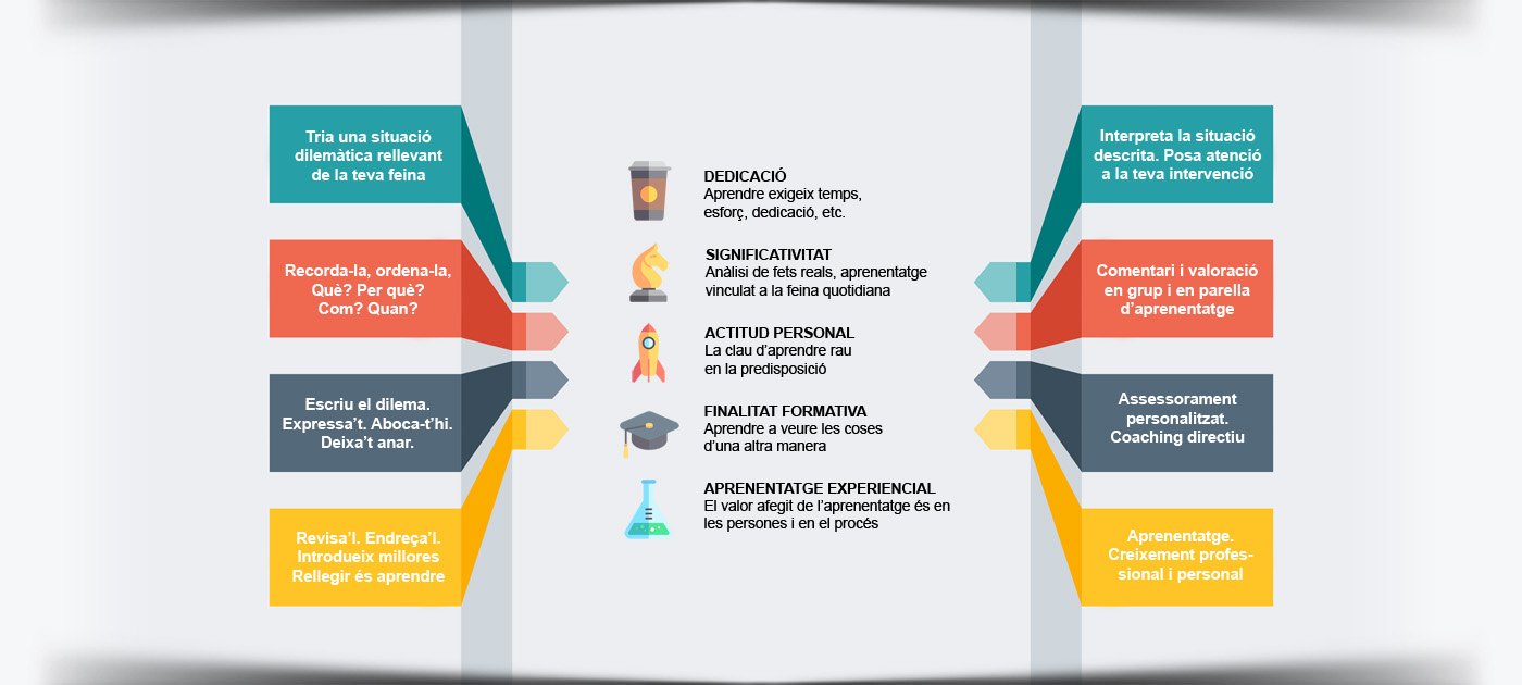 infografia1 op