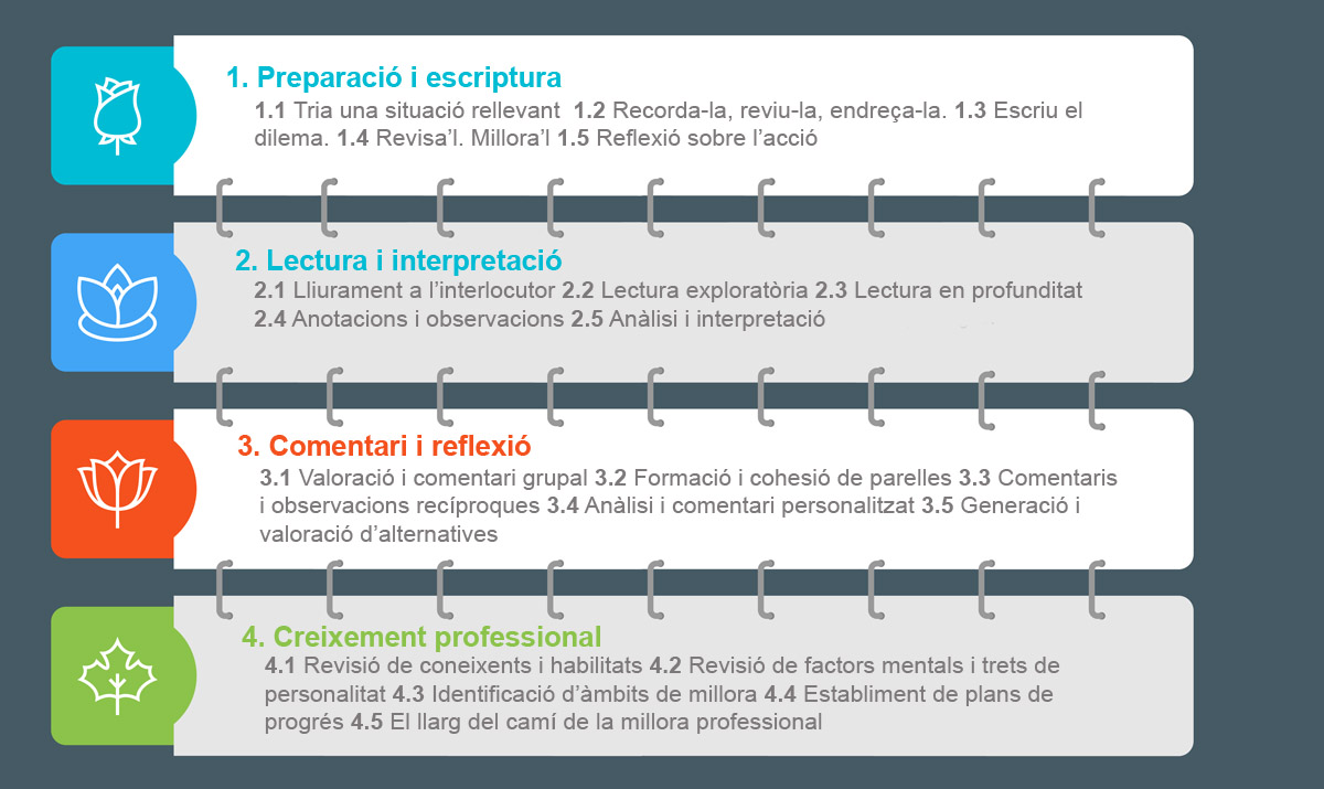 infografia2